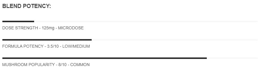 Dose PURE Golden Teacher Microdose Psilocybin Capsules (25 or 60 Capsules) - Image 2