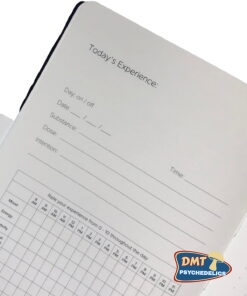 Alternative view of Odin – The Microdosing Journal